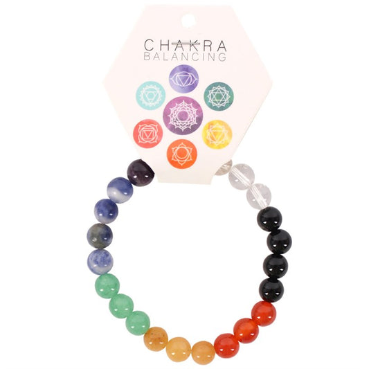 7 chakra gemstone beaded bracelet featuring vibrant natural stones to balance energy and enhance wellness